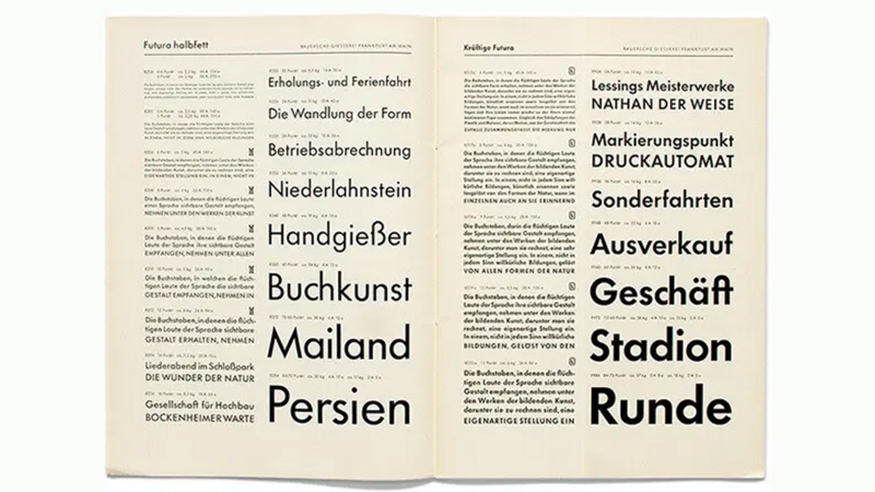 Futura: Font weights and italics.