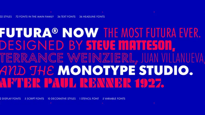 Futura: Font weights and italics.